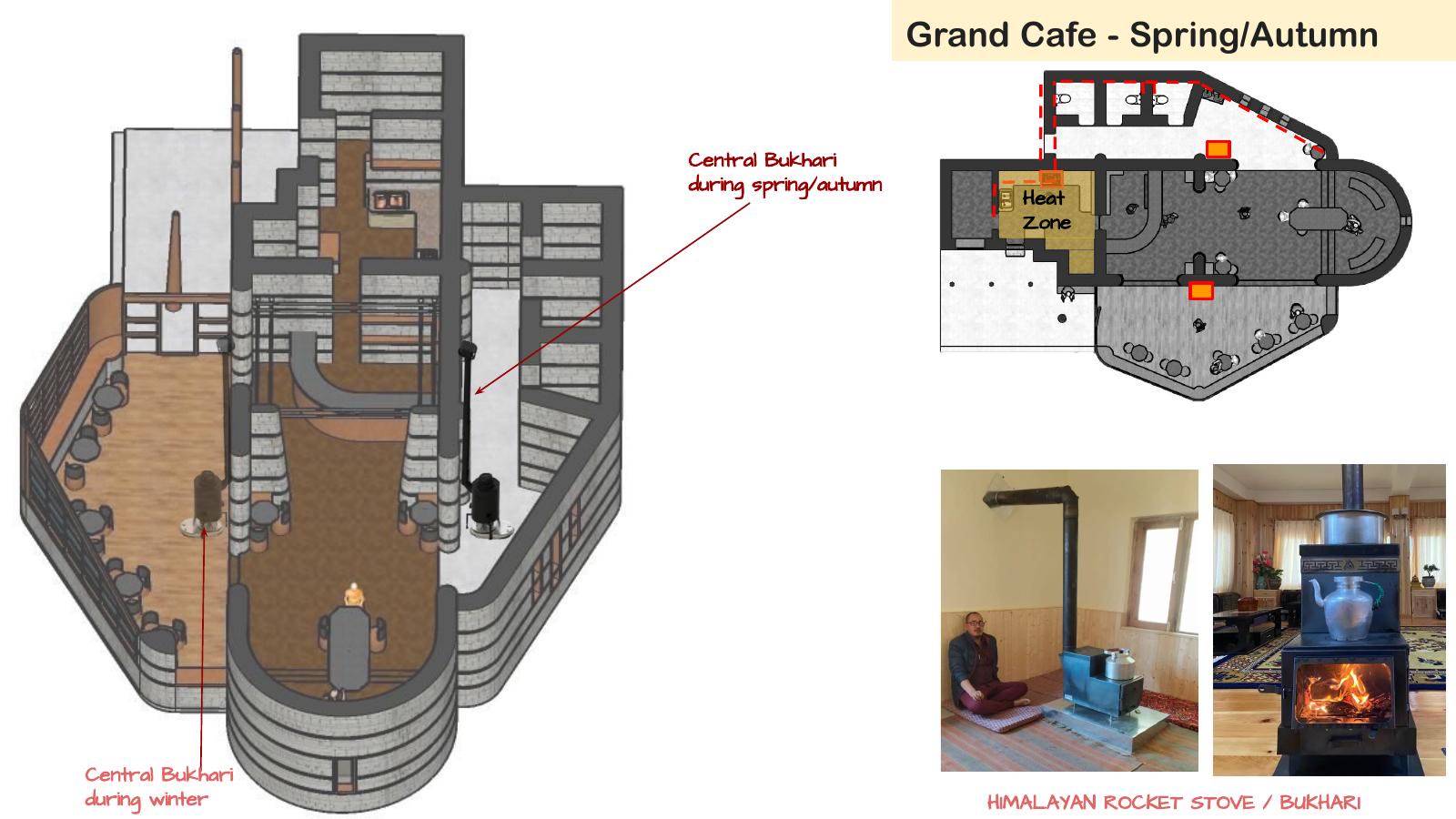 Grand Café · 春秋兩季
